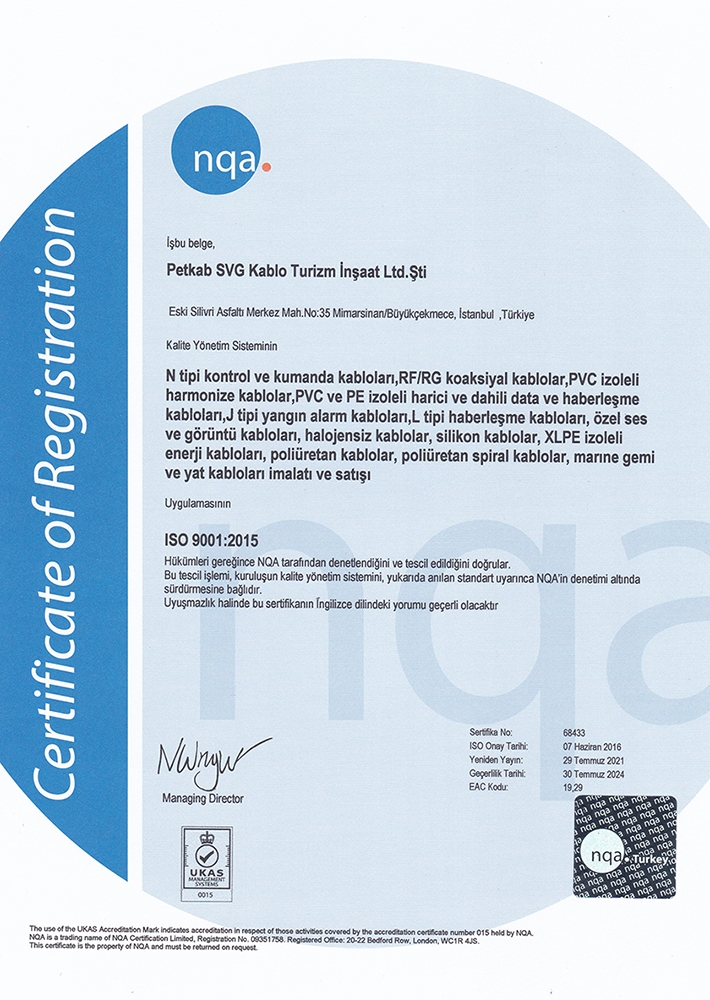 ISO 9001:2015